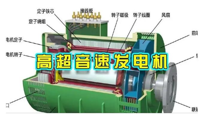 石棉颠覆你对发电方式的认知！中国革命性发电机公开揭秘 